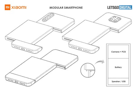 Patente de Xiaomi. Imagen: Let's Go Digital.