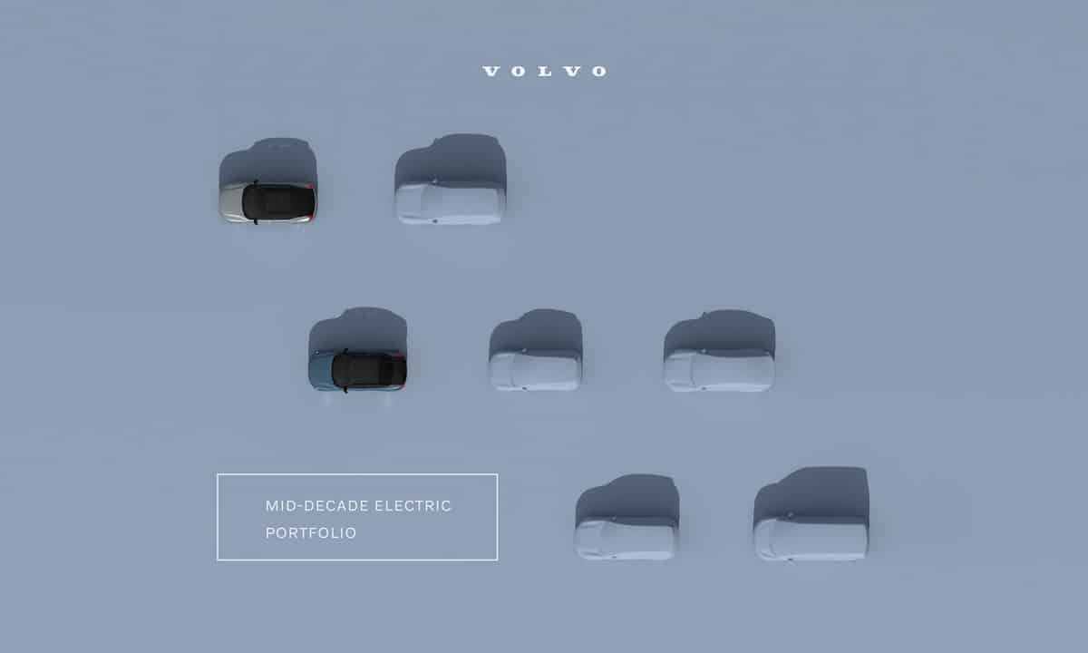 Updated upcoming Volvo electric cars